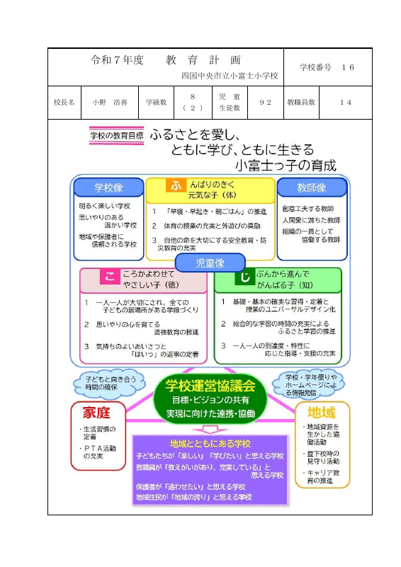 R７教育計画.pdfの1ページ目のサムネイル